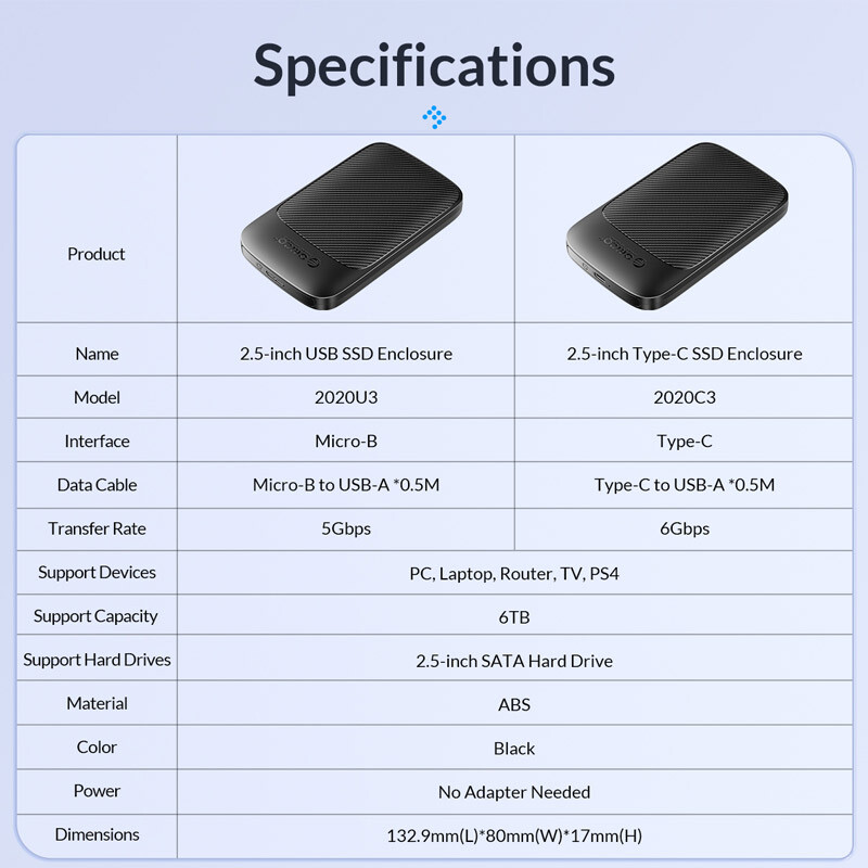 باکس هارد 2.5 اینچی HDD/SSD اوریکو 2020U3-V1 - 6