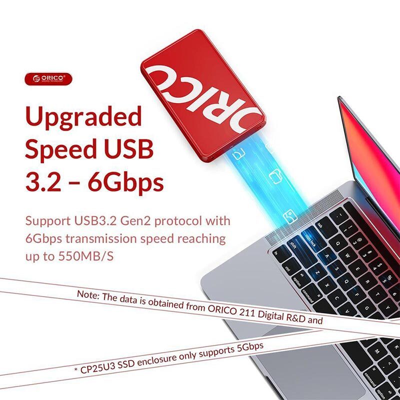 باکس هارد 3.5 اینچی HDD/SSD اوریکو CP35C3 - 3