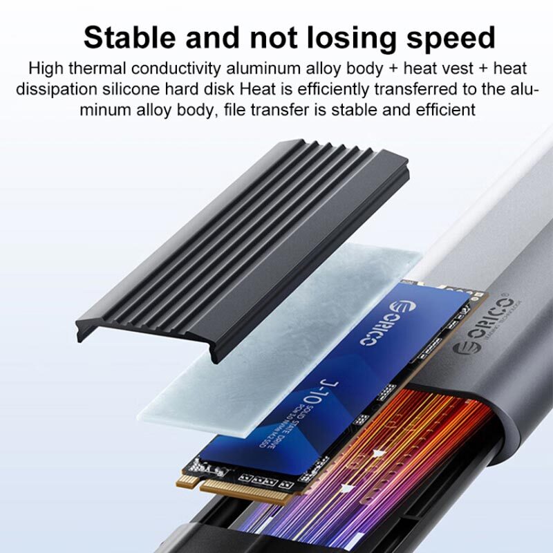 باکس هارد M.2 NVMe SSD اوریکو AXM2S-G2 - 6