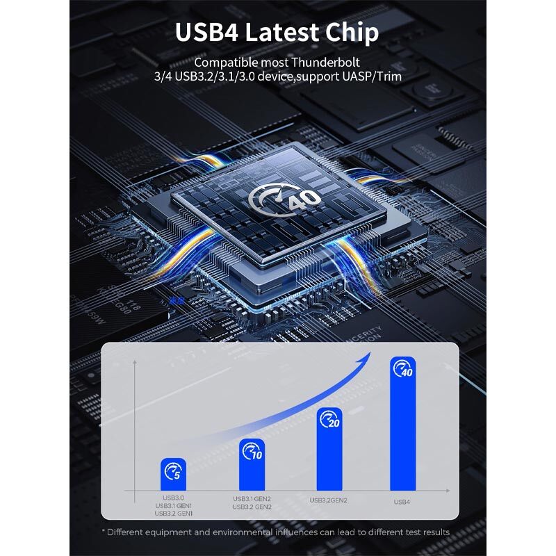 باکس هارد M.2 NVMe SSD اوریکو CNM2-U4 - 5