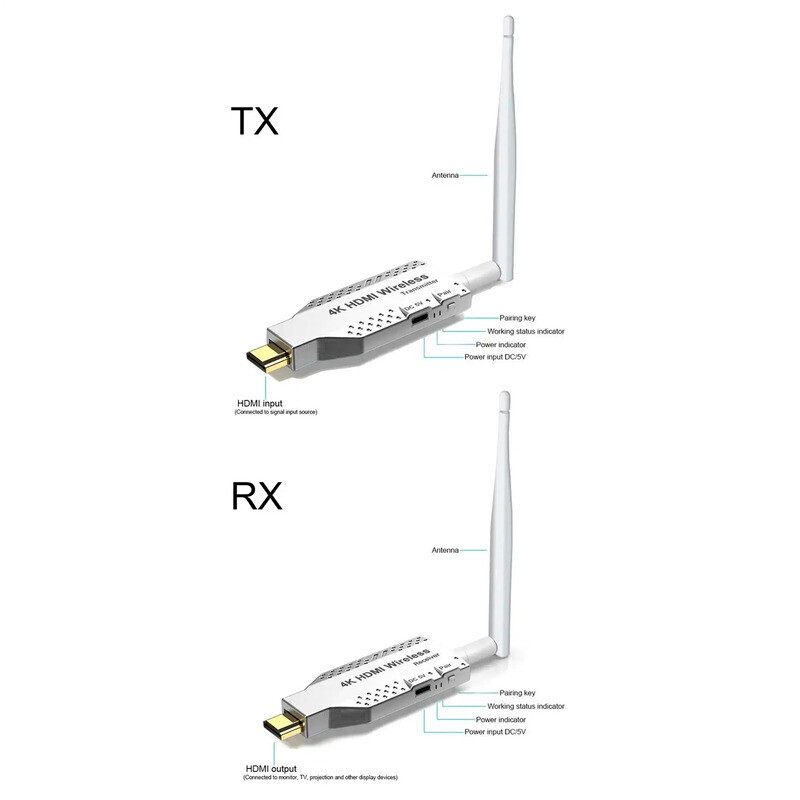 دانگل 50M 4K HDMI - 2