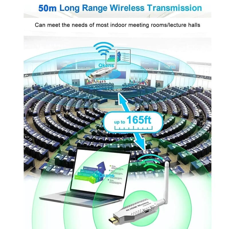 دانگل 50M 4K HDMI - 4