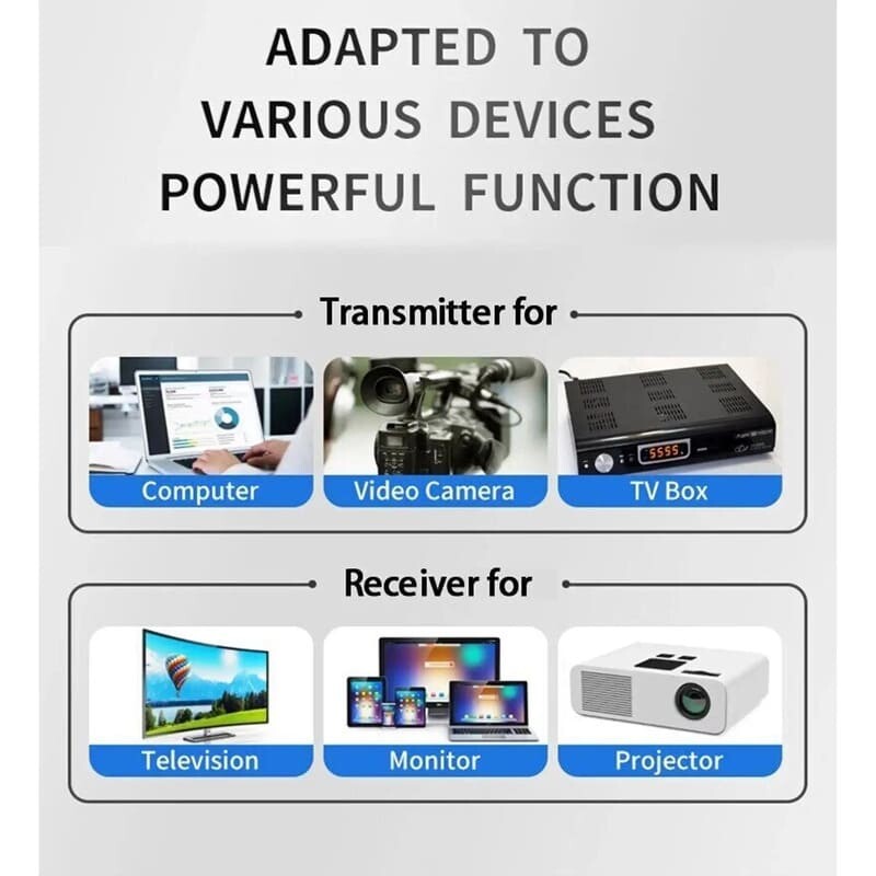 دانگل 50M 4K HDMI - 5
