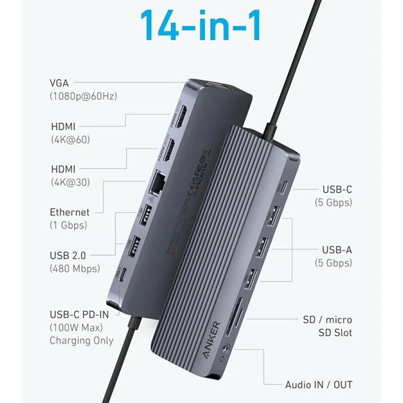 هاب 14 پورت Type-C انکر A8389HA1 - 3
