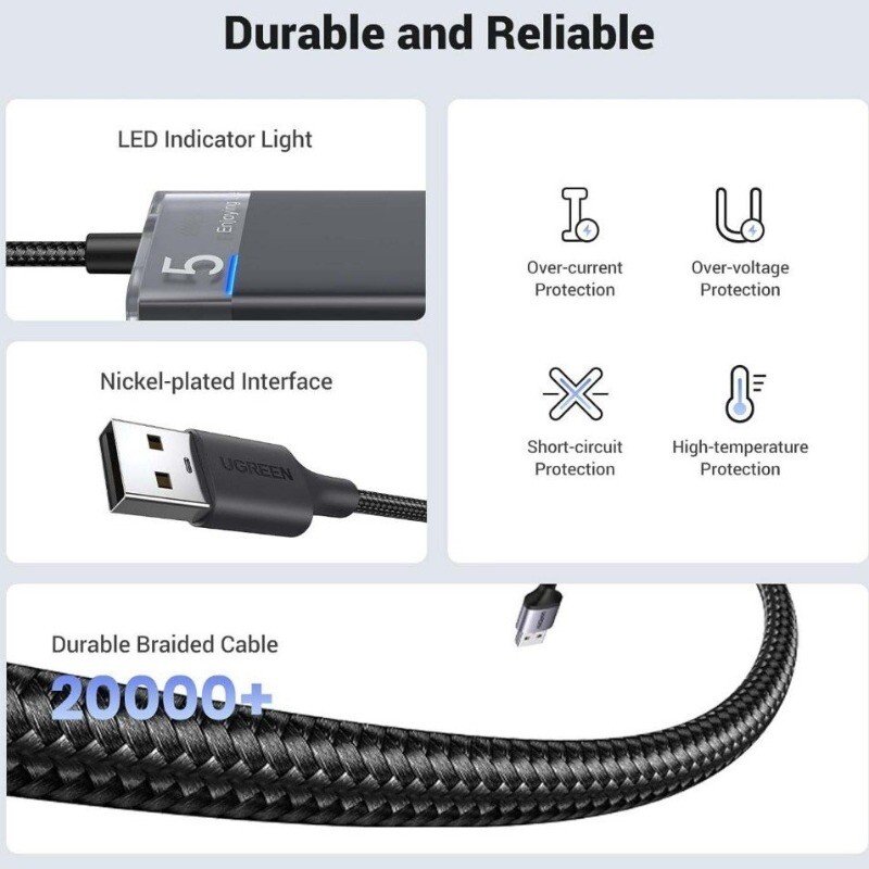 هاب 4 پورت USB 3.0 یوگرین CM653-15548 - 6