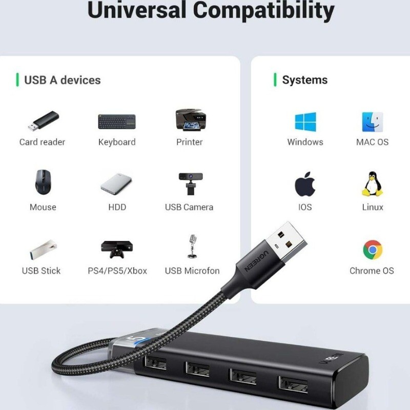 هاب 4 پورت USB 3.0 یوگرین CM653-15548 - 7