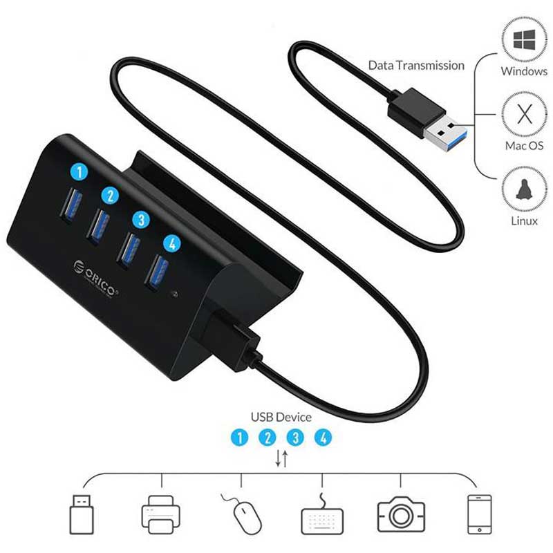 هاب 4 پورت USB3.0 اوریکو SHC-U3 - 3