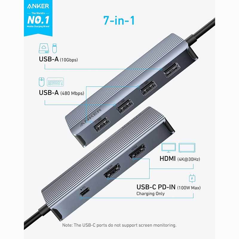 هاب 7 پورت Type-C انکر A8374AA1 - 4