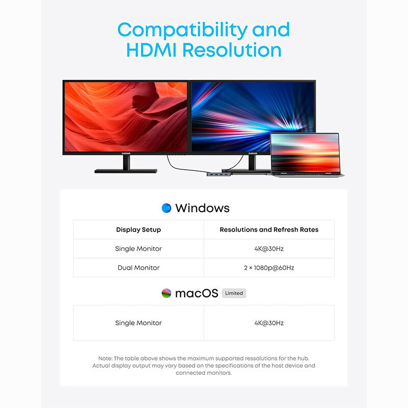 هاب 7 پورت Type-C انکر A8374AA1 - 8