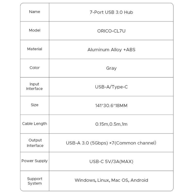 هاب 7 پورت USB 3.0 اوریکو CL7U-U3 - 6