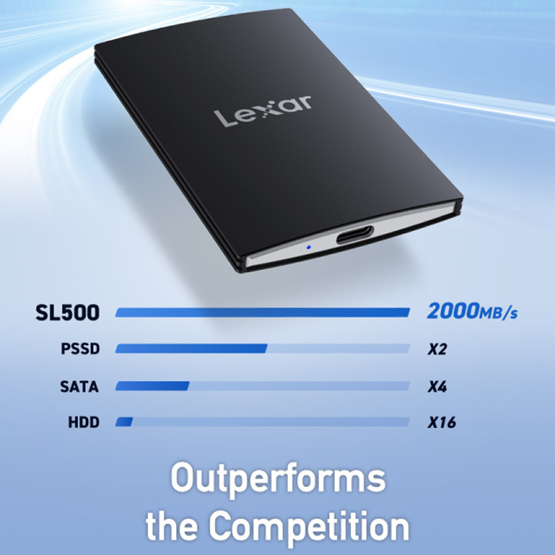 حافظه اکسترنال SSD لکسار Lexar SL500 1TB - 6