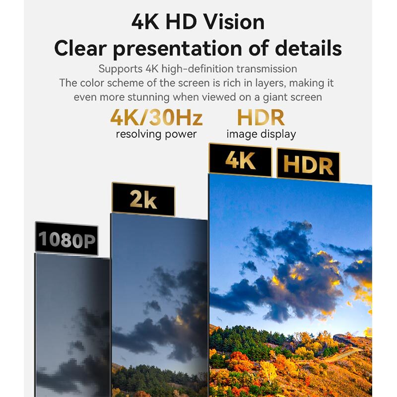 کابل HDMI 4K یسیدو HM16 طول 1.8 متر - 5
