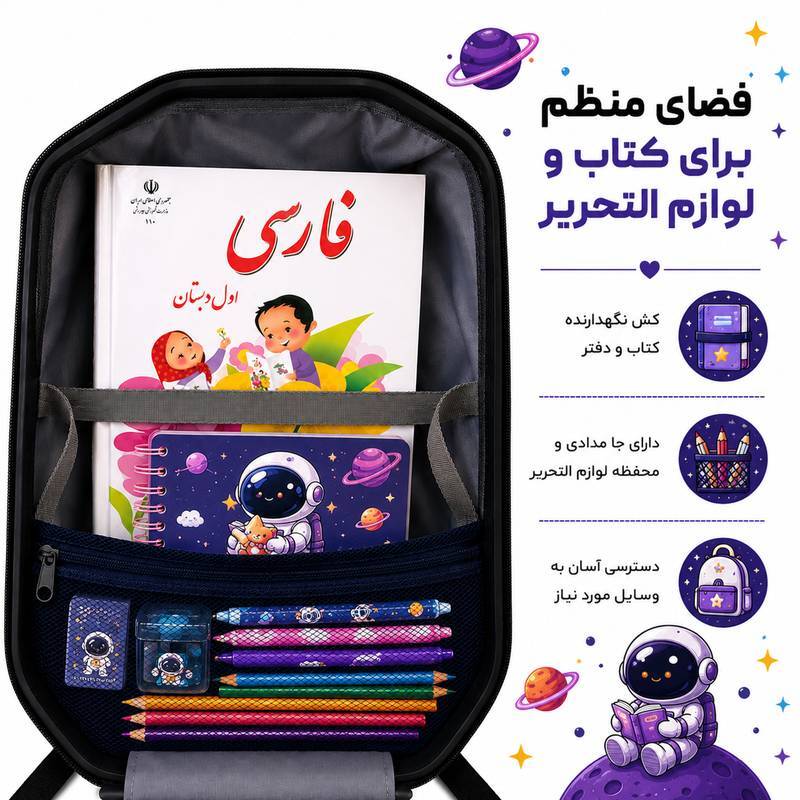 کوله پشتی مارینوکس مارول MS1050 طرح فضانورد - 7