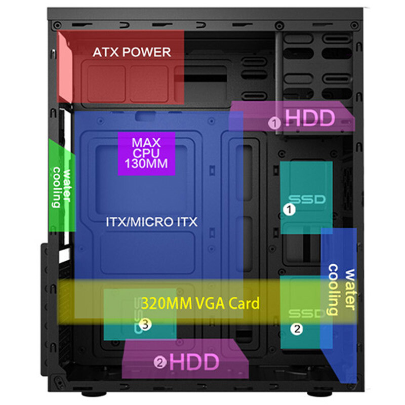 کیس کامپیوتر نوا NC-E188 - 3