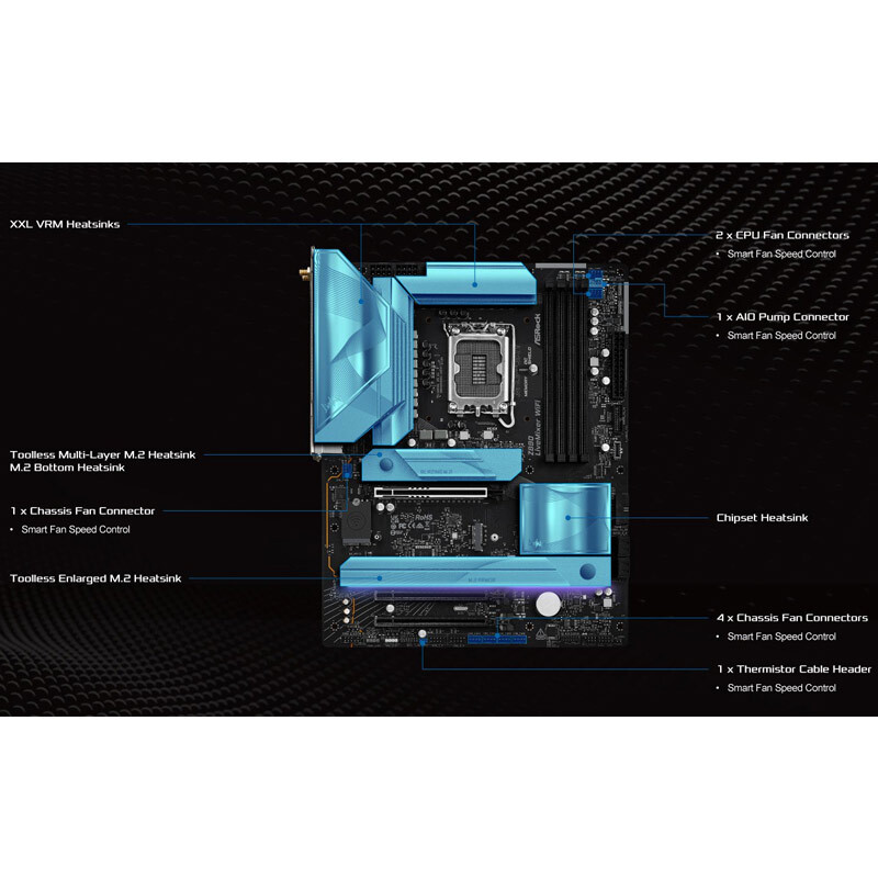 مادربرد ازراک Z890 LiveMixer WiFi DDR5 - 8