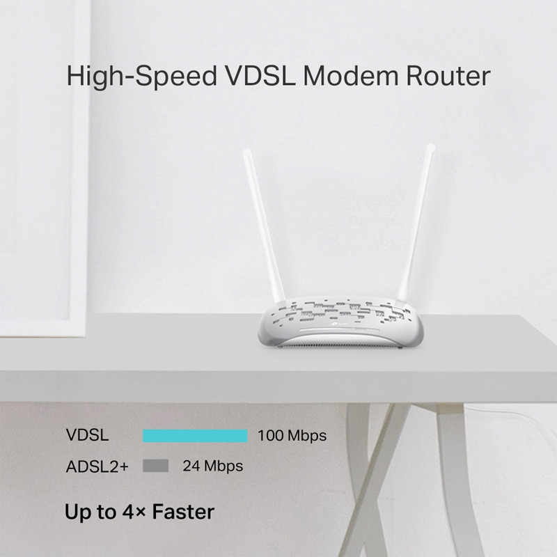 مودم روتر ADSL / VDSL تی پی لینک TD-W9950 - 5