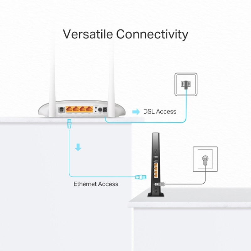 مودم روتر ADSL / VDSL تی پی لینک TD-W9950 - 6