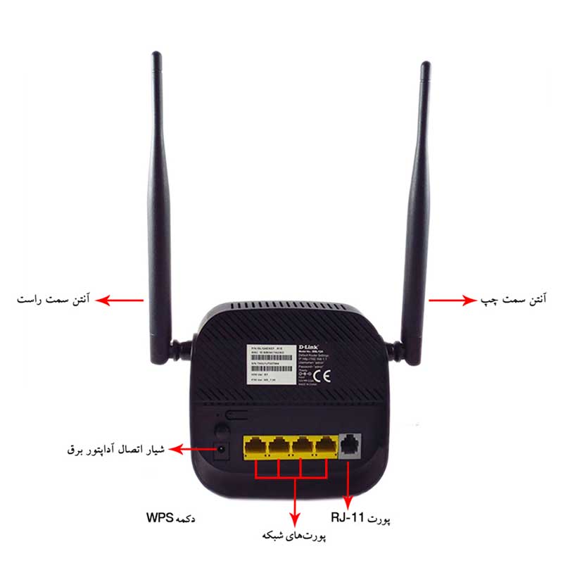 مودم روتر +ADSL2 دی لینک DSL-124 - 6
