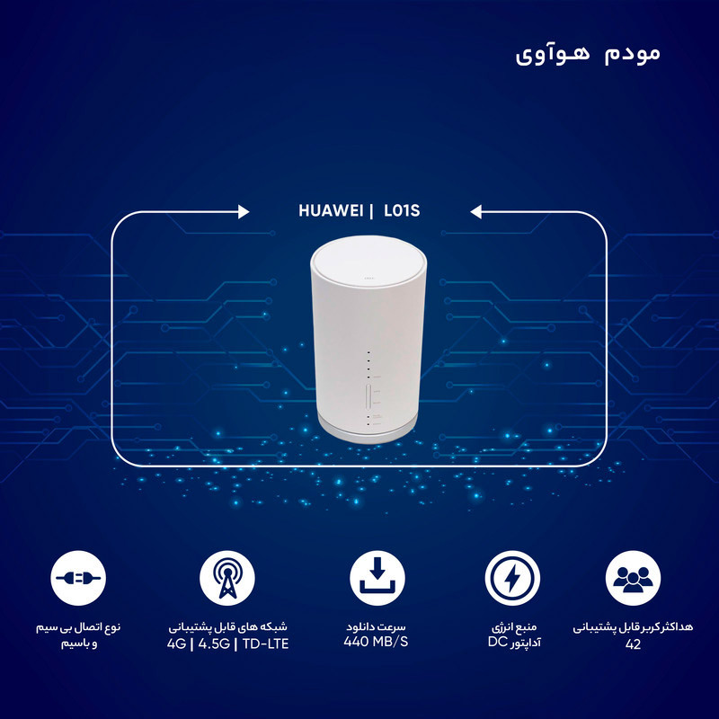 مودم روتر سیمکارتی 4G LTE هواوی L01S - 6