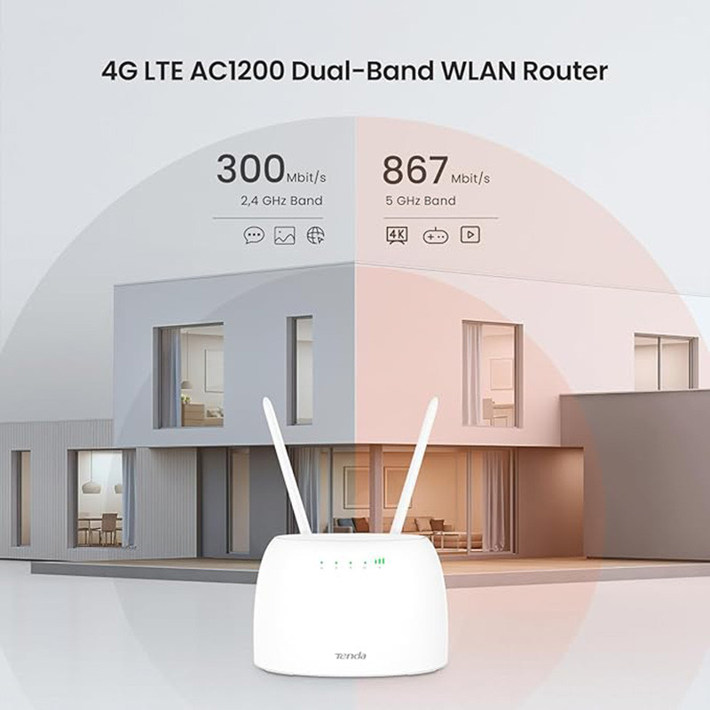 مودم روتر سیمکارتی 4G LTE تندا 4G07 - 8