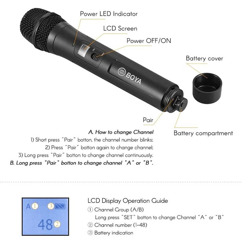 میکروفون بی سیم Boya BY-WHM8 Pro - 5