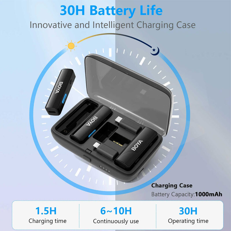 میکروفون یقه ای بی سیم Boya Link - 7