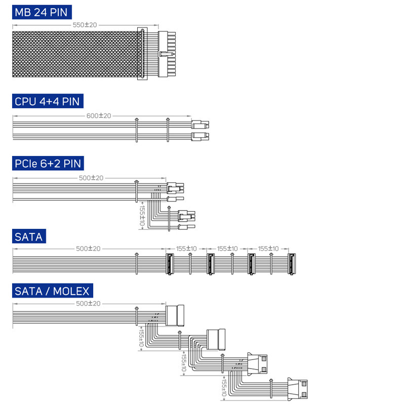 پاور 600 وات اف اس پی FSP HV Plus White - 4
