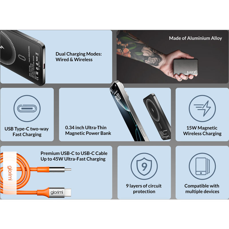 پاور بانک بی سیم فست شارژ گلوریمی FitCore Mag PD 20W ظرفیت 5000 میلی آمپر ساعت - 8