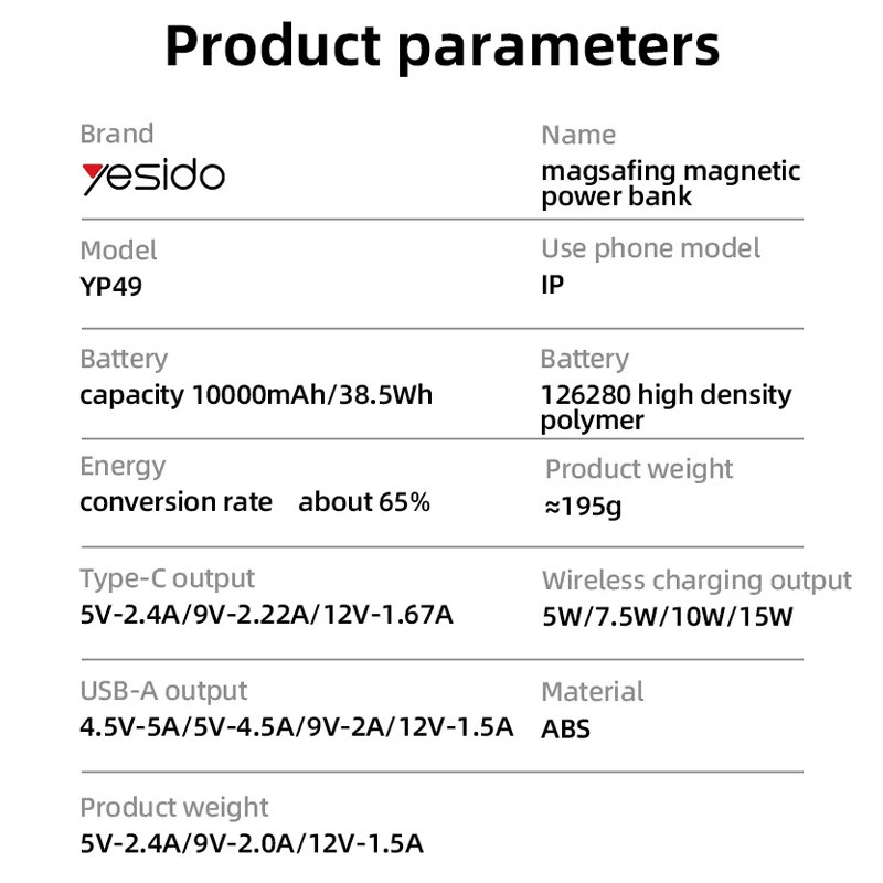 پاور بانک بی سیم فست شارژ یسیدو YP49 QC3.0 PD 22.5W ظرفیت 10000 میلی آمپر ساعت - 8