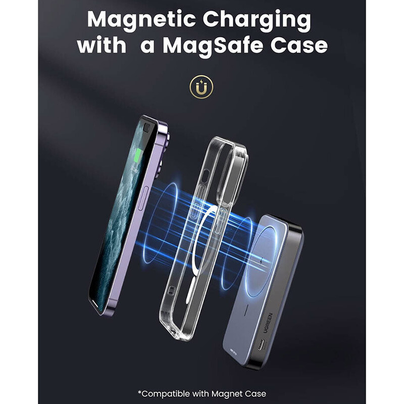 پاور بانک بی سیم فست شارژ یوگرین PB206-15086 QC3.0 PD3.0 22.5W ظرفیت 10000 میلی آمپر ساعت - 3