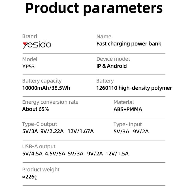 پاور بانک فست شارژ یسیدو YP53 PD 22.5W ظرفیت 10000 میلی آمپر ساعت - 8