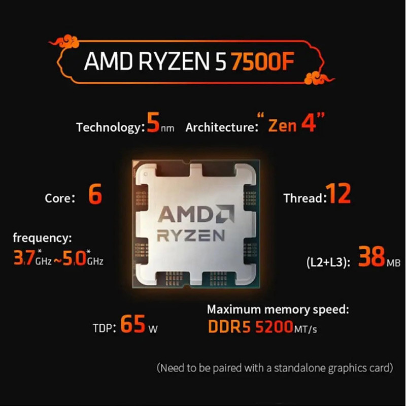 پردازنده ای ام دی Ryzen 5 7500F - 3