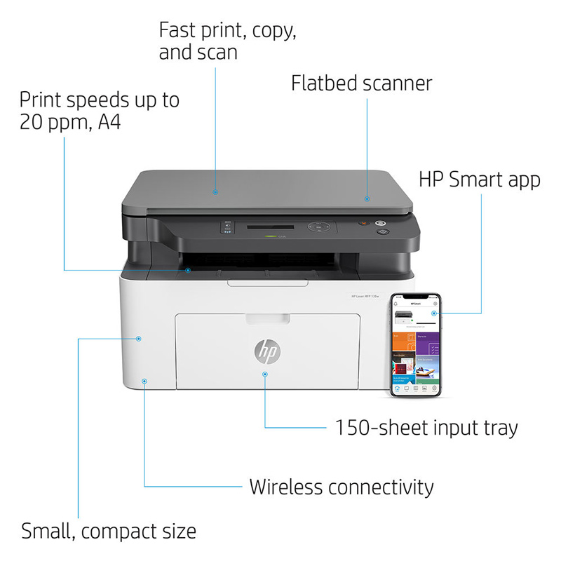 پرینتر 3 کاره لیزری HP Laser MFP 135w - 3