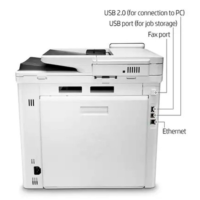 پرینتر رنگی چند کاره لیزری HP Color LaserJet Pro MFP M479fdw - 7