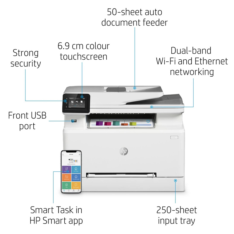پرینتر رنگی چند کاره لیزری HP LaserJet Pro MFP M282nw - 8