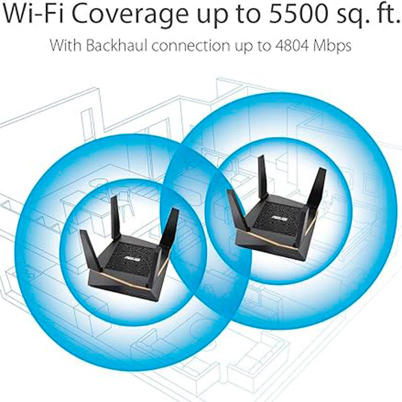 روتر بی سیم ایسوس RT-AX92U 4G LTE - 5