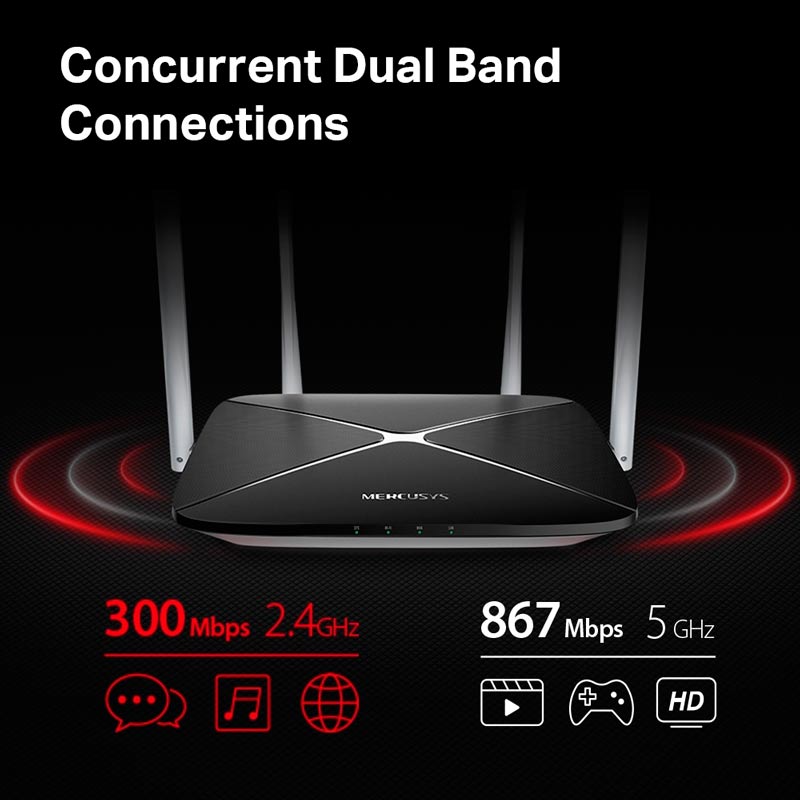روتر بی سیم مرکوسیس Dual Band AC12 - 3