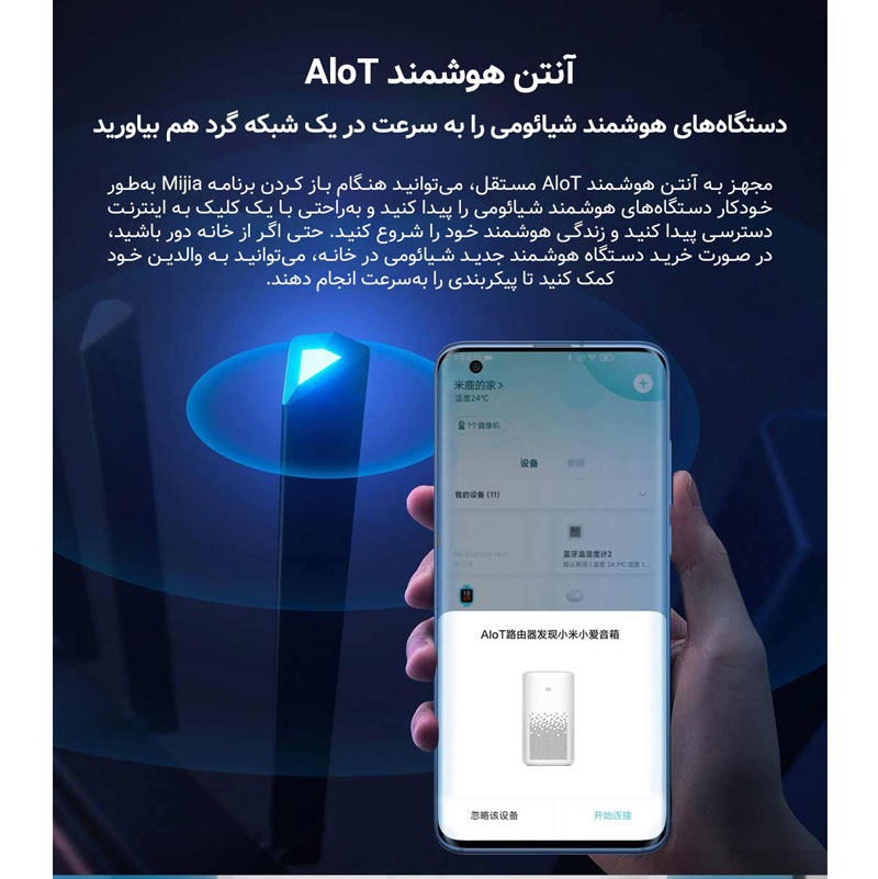 روتر بی سیم شیائومی MiAloT AX3600 ADSL6+ Wifi6 - 4