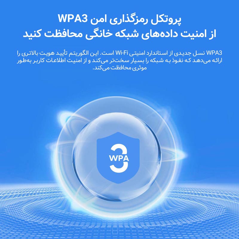 روتر بی سیم شیائومی MiAloT AX3600 ADSL6+ Wifi6 - 5