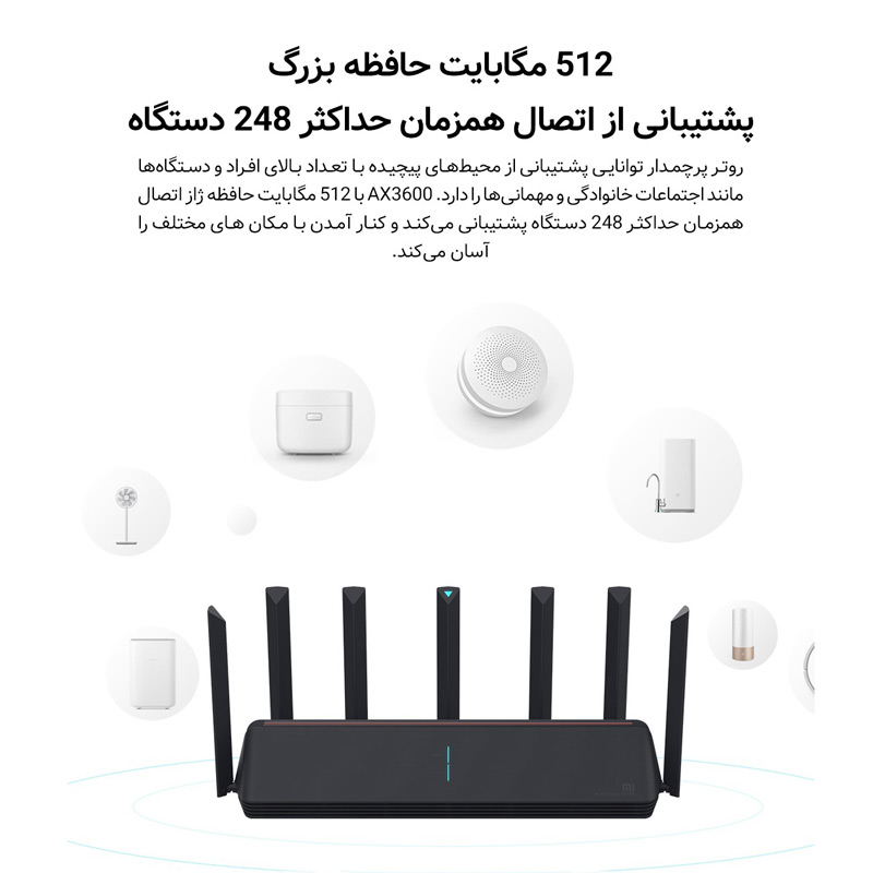 روتر بی سیم شیائومی MiAloT AX3600 ADSL6+ Wifi6 - 6