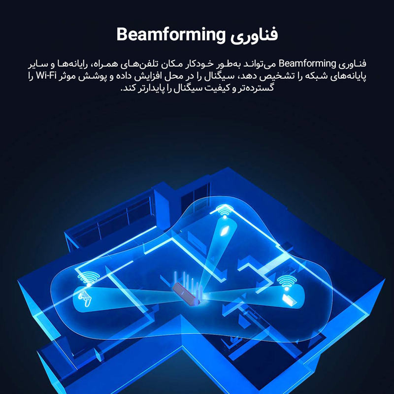 روتر بی سیم شیائومی MiAloT AX3600 ADSL6+ Wifi6 - 8
