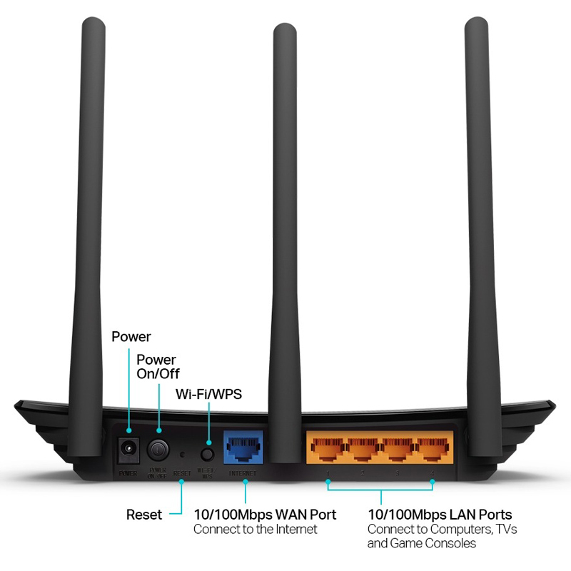 روتر بی سیم تی پی لینک TL-WR940N N450 - 5
