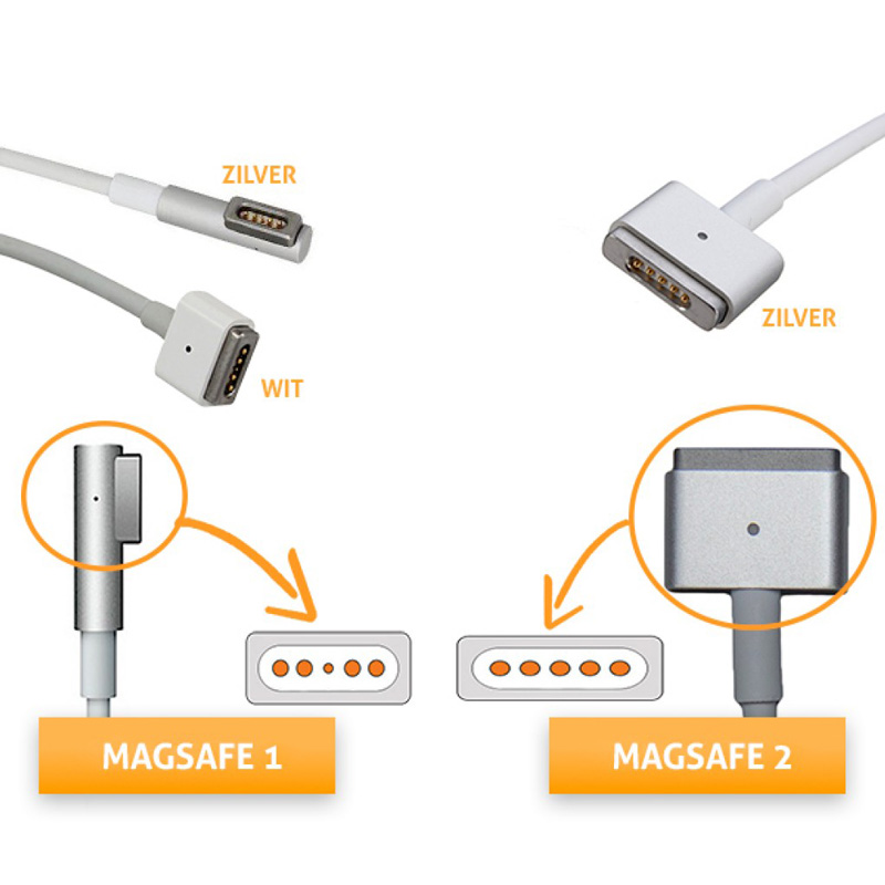 شارژر لپ تاپ Apple 85W magsafe 1 - 3