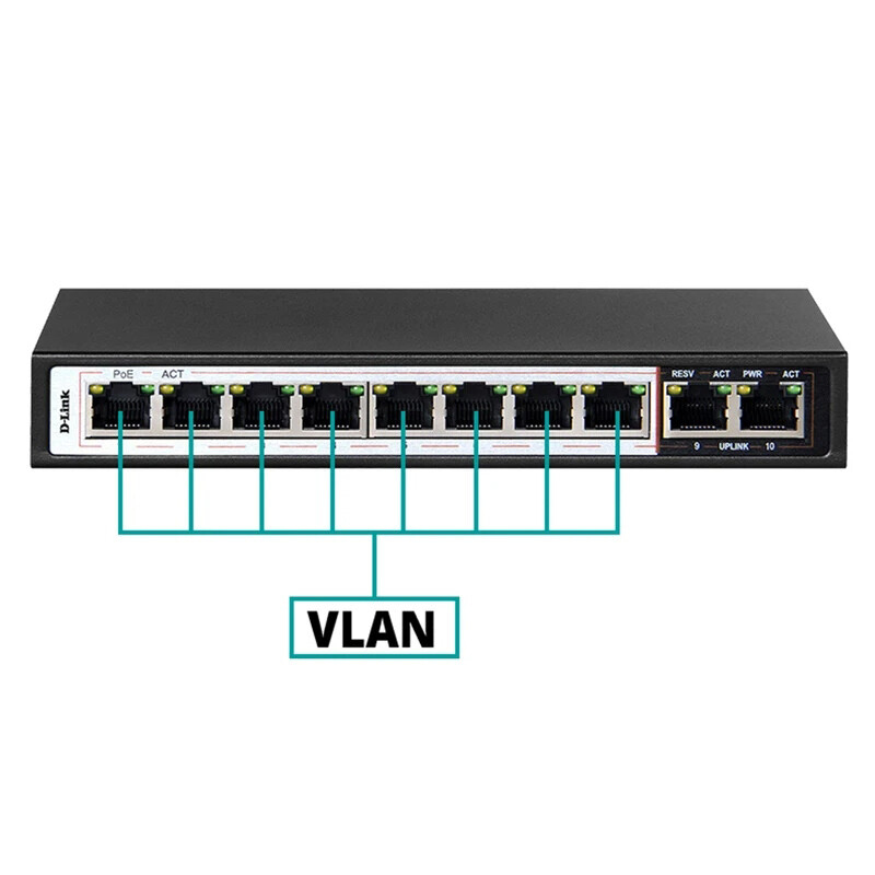 سوییچ 10 پورت POE دی لینک DGS-F1010P-E - 5