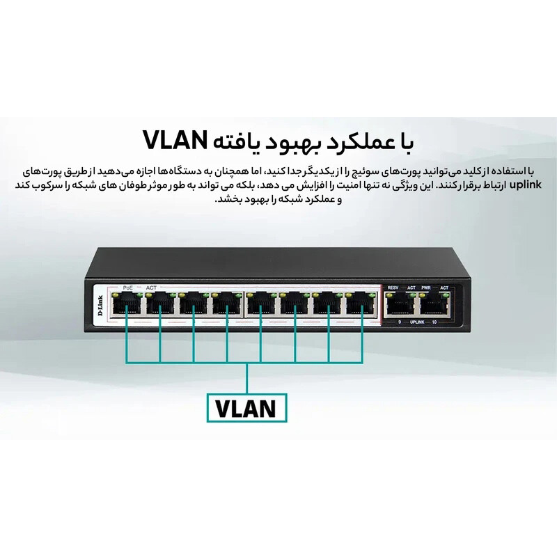 سوییچ 10 پورت POE دی لینک DGS-F1010P-E - 8