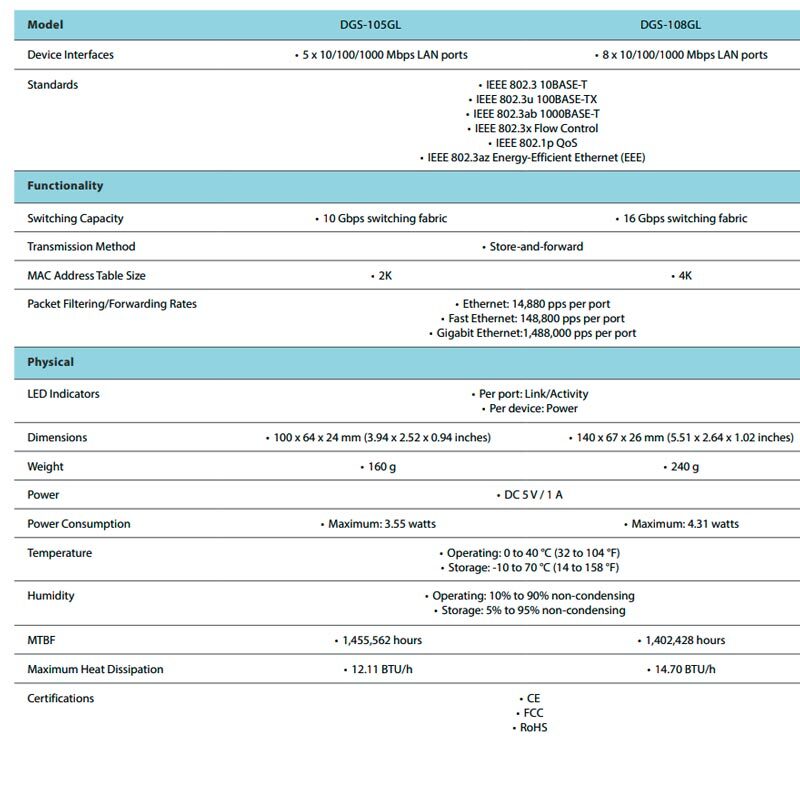 سوییچ 8 پورت دی لینک DGS-108GL - 7