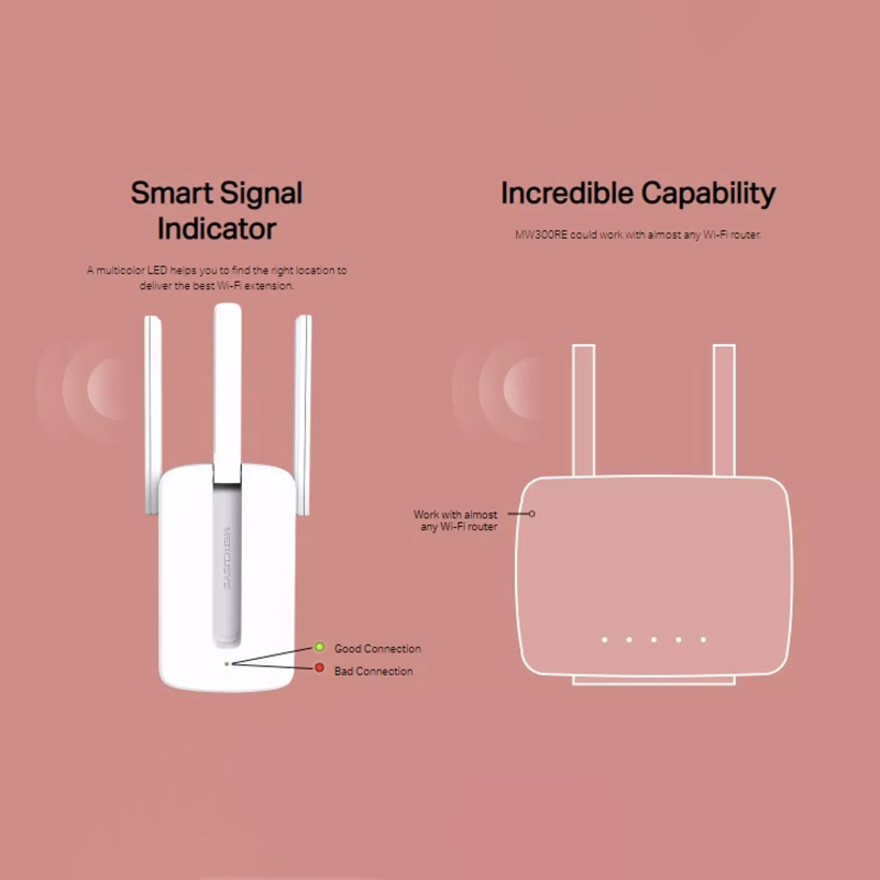 توسعه دهنده شبکه بی سیم مرکوسیس MW300RE - 4